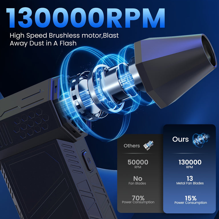 Turbo Jet Fan - 130,000 RPM Air Blower