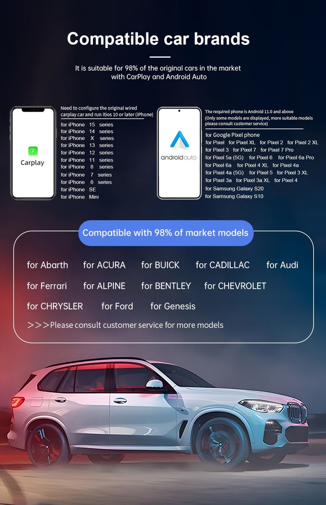 ACCGUYS Wireless CarPlay Adapter